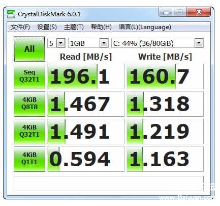 磁盘基准测试工具 crystaldiskmark v8.0.5 中文绿色版.jpg